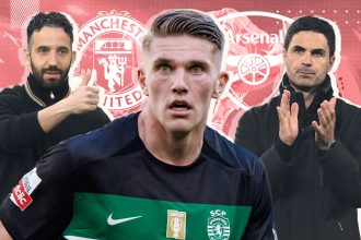 Man United set to rival Arsenal for top striker target as Ruben Amorim set to splash over £100m on two players