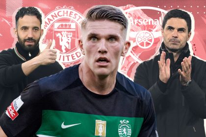 Man United set to rival Arsenal for top striker target as Ruben Amorim set to splash over £100m on two players