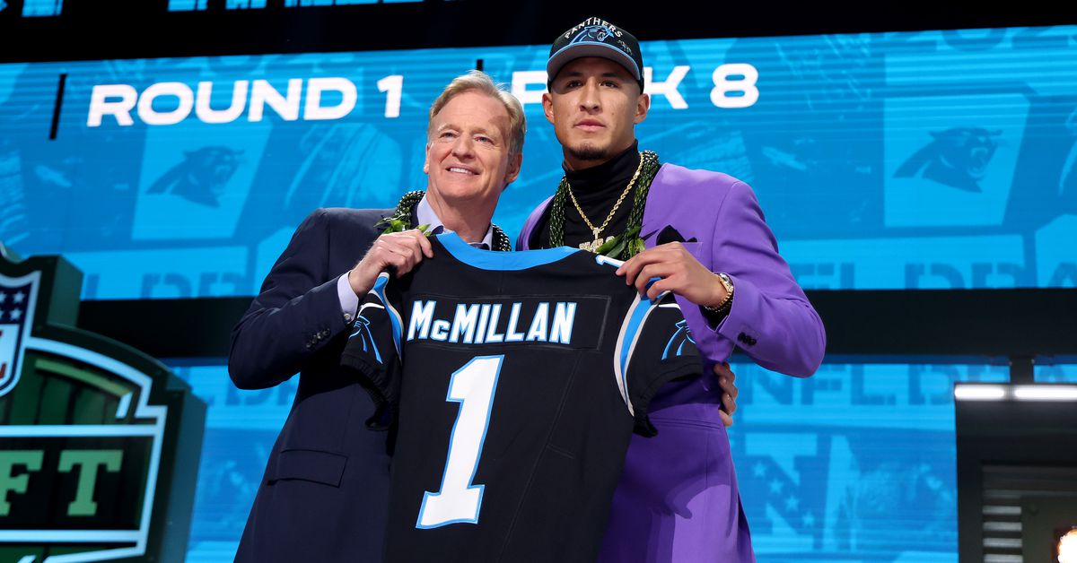 Carolina Panthers offseason grades: Why Dan Morgan earns high marks