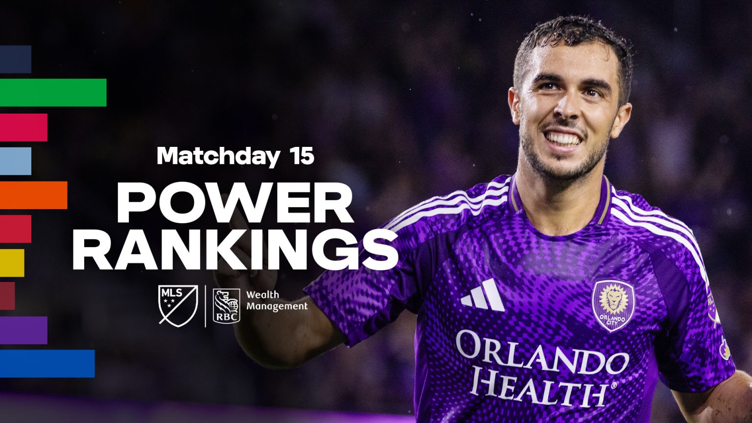 Power Rankings: Orlando City soar to new heights, FC Cincinnati slide | MLSSoccer.com