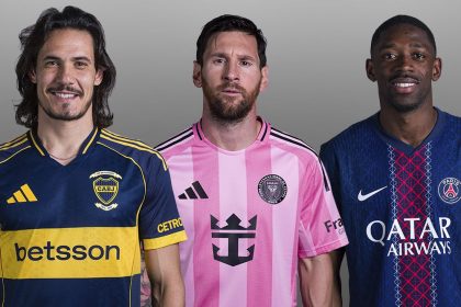 Club World Cup 2025: Every group in focus