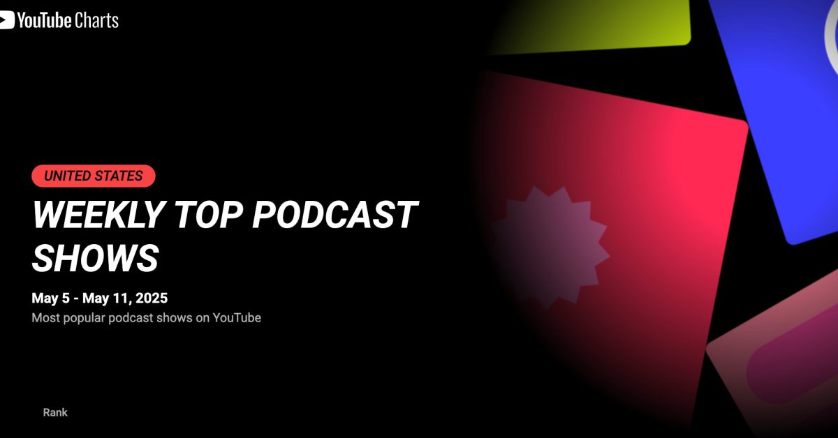 YouTube adds Weekly Top Podcast Shows chart, teases ‘more features’