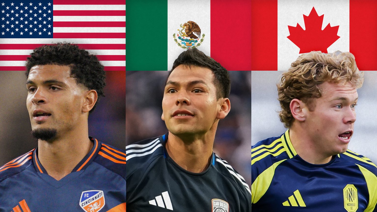 Every MLS call-up: June 2025 international window | MLSSoccer.com
