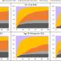 Older patients’ recovery after mechanical ventilation linked to care needs