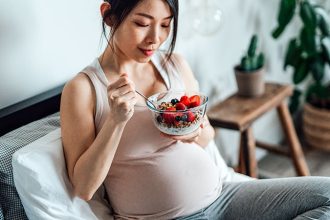 Effects of BMI and Socioeconomic Status on GWG