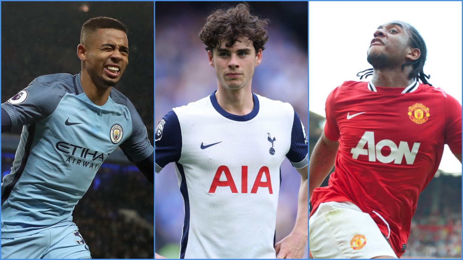 Man Utd love a teenage signing but have not made most expensive ever