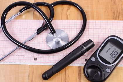 Canagliflozin CV Benefits Appear to Be Dose-Dependent