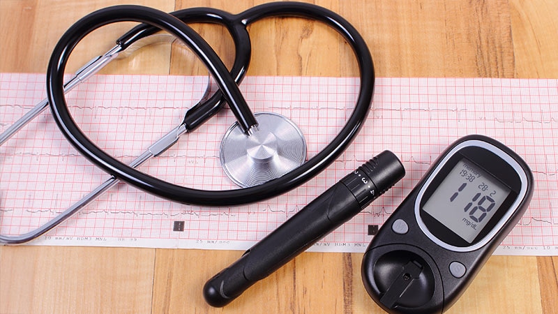 Canagliflozin CV Benefits Appear to Be Dose-Dependent