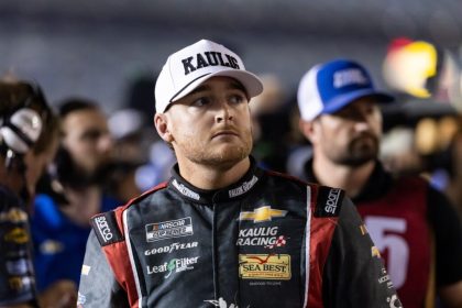 Latest NASCAR Report Lifts the Lid on Ty Dillon’s Quiet 2026 Cup Series Negotiations