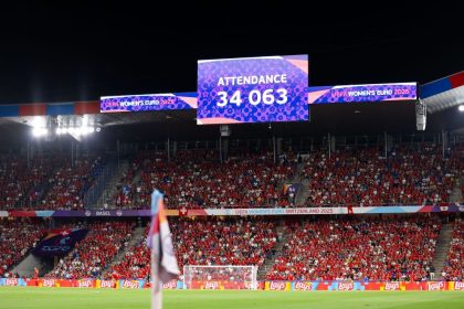 Euro 2025 group games draw record crowds