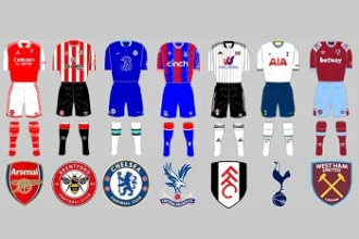 Premier League London Derbies Season 2025-26