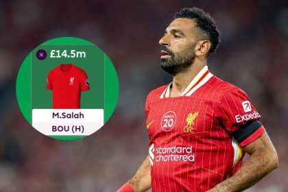 FPL: How to make a fast start in Fantasy Premier League 2025-26 with early points