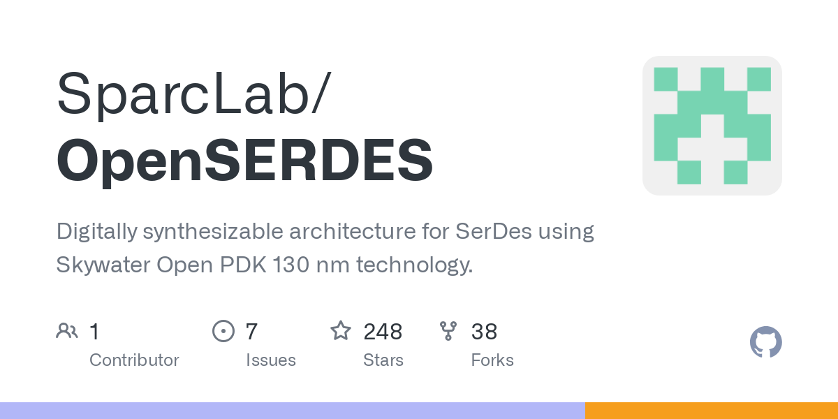 OpenSERDES – Open Hardware Serializer/Deserializer (SerDes) in Verilog