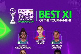 Rasheedat Ajibade, Chiamaka Nnadozie, Esther Okoronkwo & Michelle Alozie Named in CAF Team of the Tournament