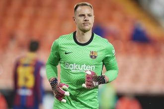 Marc-Andre ter Stegen blocks registration of players for Barcelona?