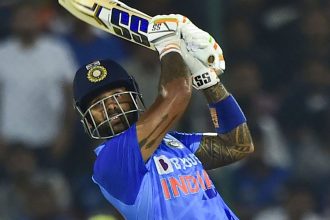 5 Indians with most T20I runs in a calendar year