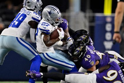 The current state of the Cowboys running back room
