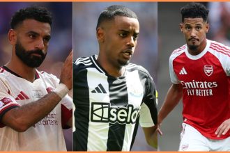 PFA Premier League Team of the Year: Liverpool and Arsenal stars dominate in superb XI