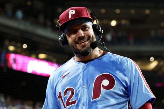 Predicting the next player to match Kyle Schwarber and hit 4 homers in a game