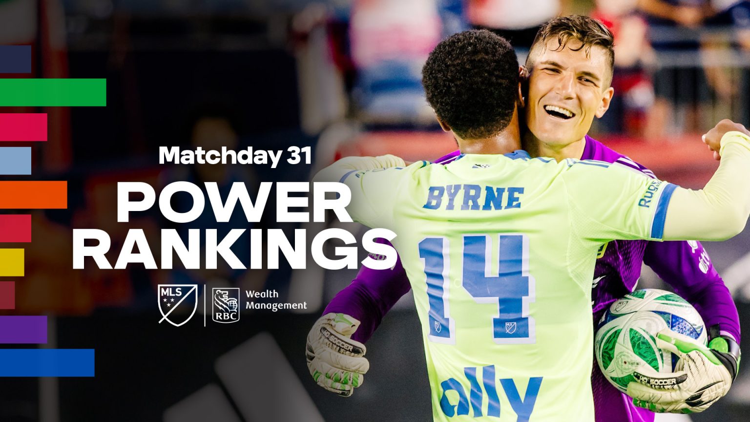 Power Rankings: Streaking Charlotte FC surge into top five | MLSSoccer.com