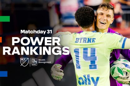 Power Rankings: Streaking Charlotte FC surge into top five | MLSSoccer.com