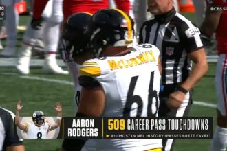 Aaron Rodgers Passes Brett Favre For Fourth All-Time In Touchdown Passes