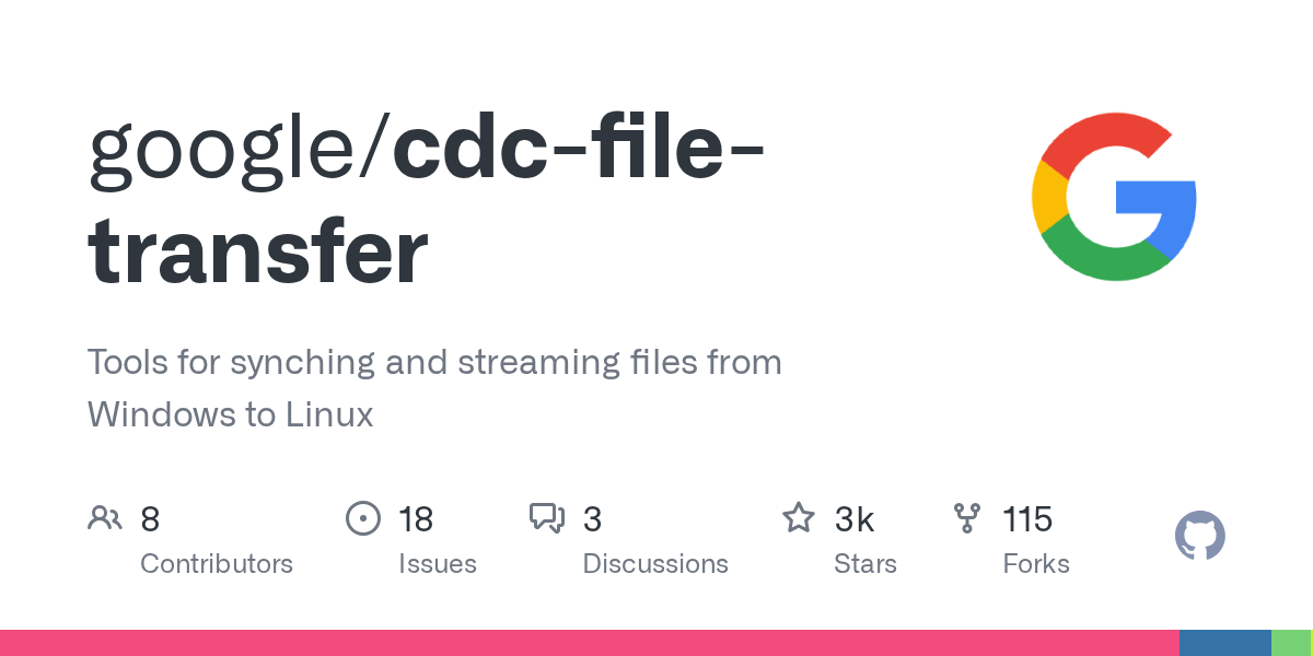 CDC File Transfer