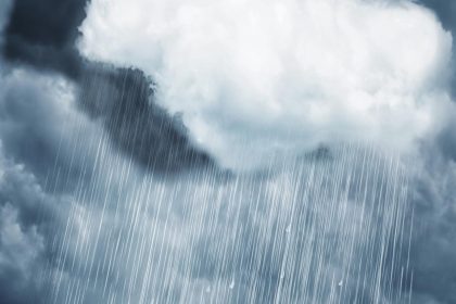 NiMet predicts 3-day thunderstorms, rainfall nationwide