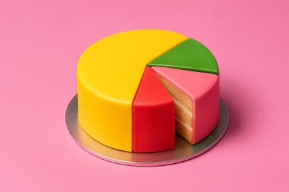 Digiday+ Research: Unwrapping brands’ 2025 holiday marketing strategies