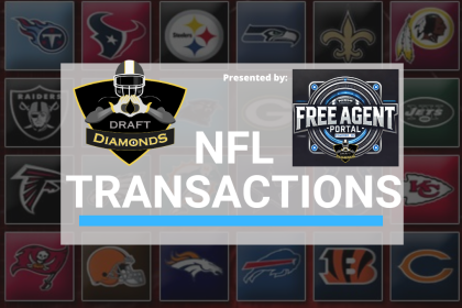 NFL Transactions for October 6, 2025 | Presented by The Free Agent Portal
