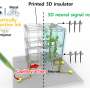 Thinking outside the box to fabricate customized 3D neural chips