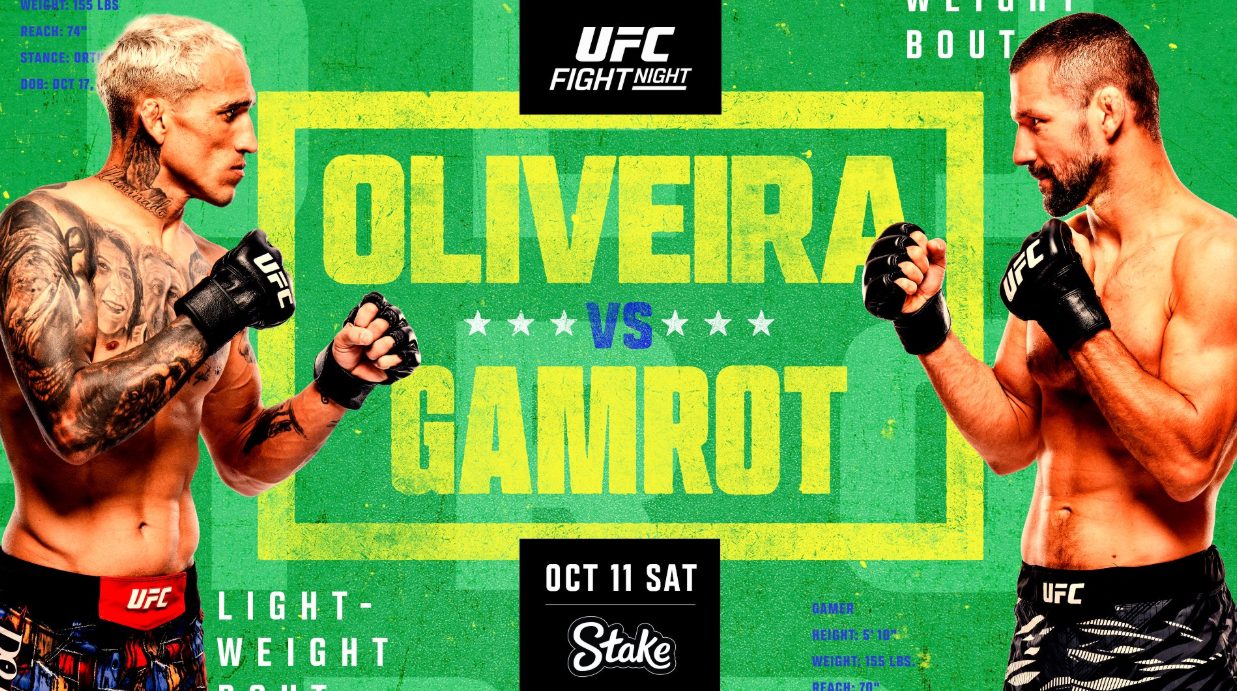 UFC Rio: ‘Oliveira vs. Gamrot’ Live Results and Highlights