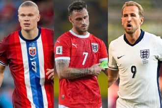FIFA World Cup 2026 UEFA Qualification Goals