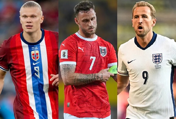 FIFA World Cup 2026 UEFA Qualification Goals