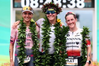 IRONMAN World Championship Kona 2025: Sid’s deep-dive post-race analysis