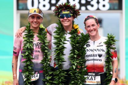 IRONMAN World Championship Kona 2025: Sid’s deep-dive post-race analysis