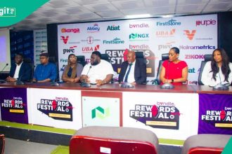 Bvndle Loyalty unveils Africa’s first customers’ rewards festival