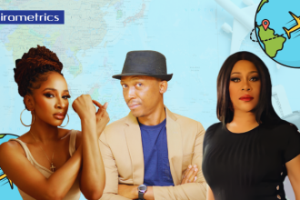JAPA: 7-star actors that have left Nigeria for greener pastures 