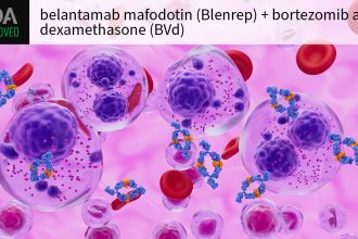 Cancer Drug Pulled From the Market Regains FDA Approval