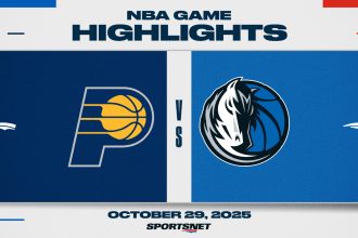 NBA Highlights: Mavericks 107, Pacers 105