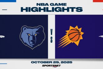 NBA Highlights: Grizzlies 114, Suns 113