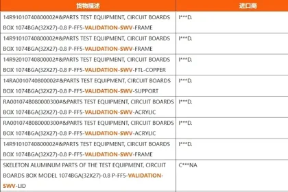 AMD Could Enter ARM Market with Sound Wave APU Built on TSMC 3nm Process