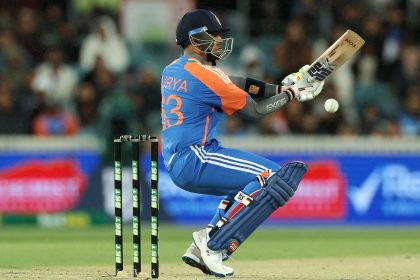 Suryakumar Yadav: There’s never anything like all bases covered