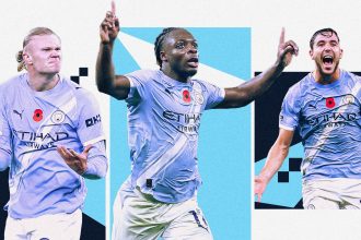 Manchester City player ratings vs Liverpool: Jeremy Doku shines in dominant win while Erling Haaland and Nico Gonzalez find the net