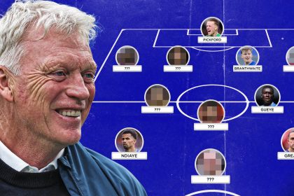 £47m spent; CF “monster” replaces Beto: Everton’s dream XI after January