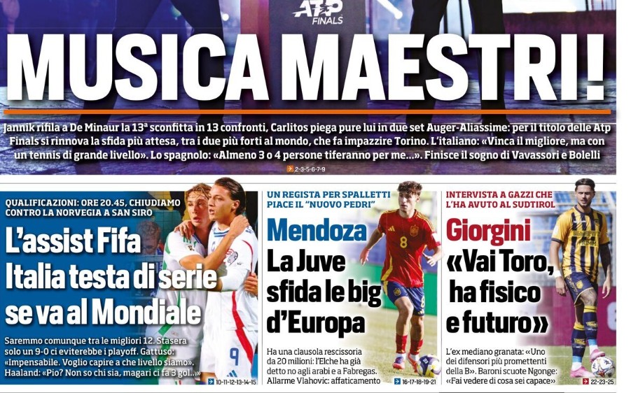 Today’s Papers – FIFA’s assist for Italy, Juventus chase 20m starlet