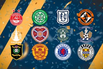 Scottish Premiership preview: All you need to know this weekend!