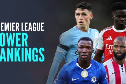 Premier League Player Power Rankings doesn’t include Mo Salah