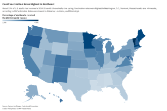 Conflicting Advice on Covid Shots Likely To Ding Already Low Vaccine Rates, Experts Warn