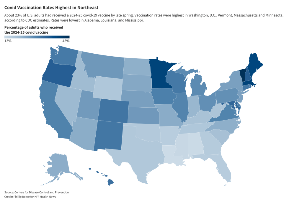 Conflicting Advice on Covid Shots Likely To Ding Already Low Vaccine Rates, Experts Warn
